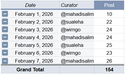 post count.png