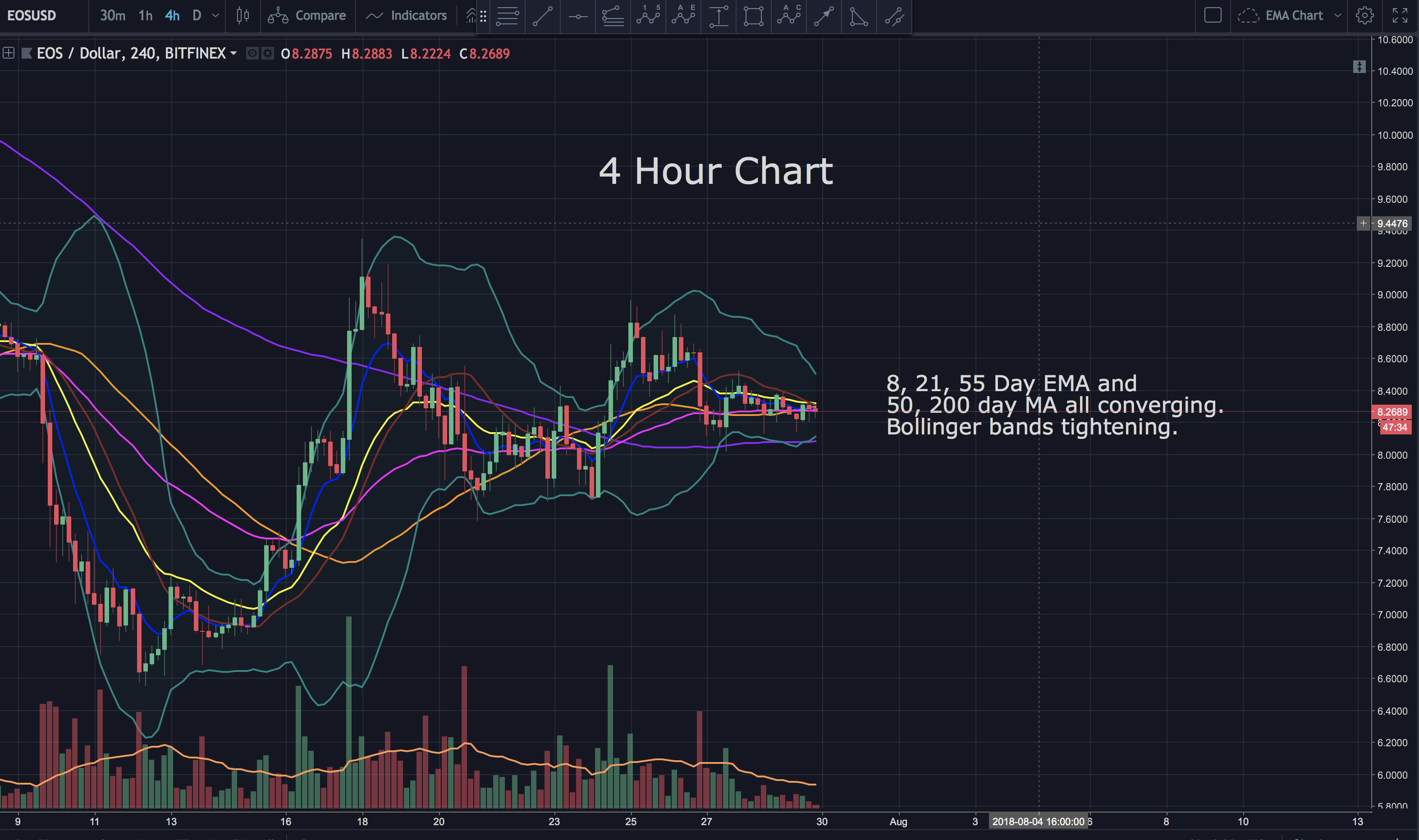 Screen Shot 2018-07-29 at 7.12.23 PM.png