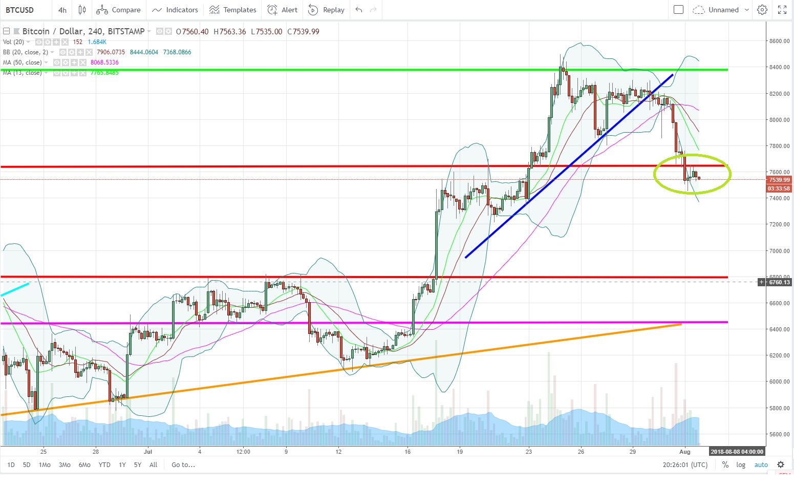 BTCUSD.jpg