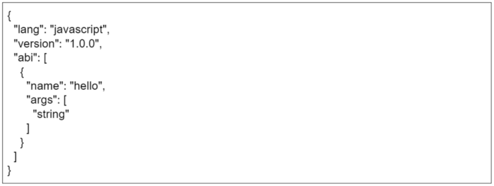 IOST2.png
