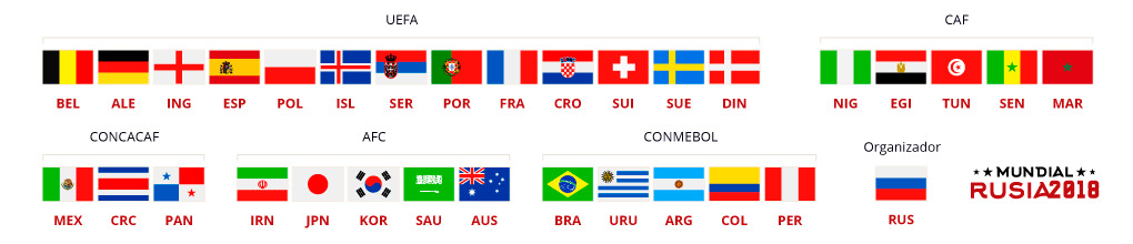 clasificados.png