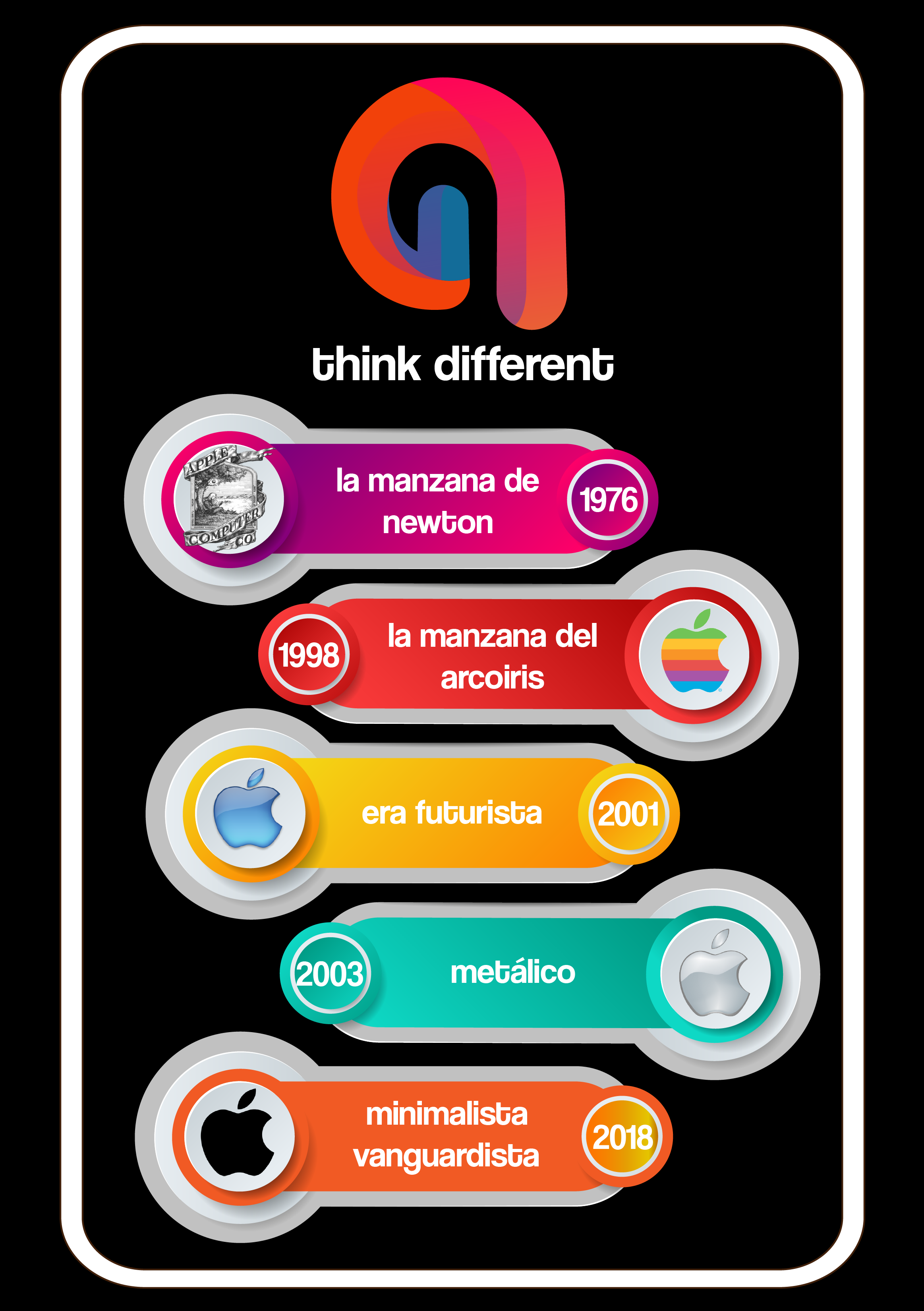 poster de apple (1).png