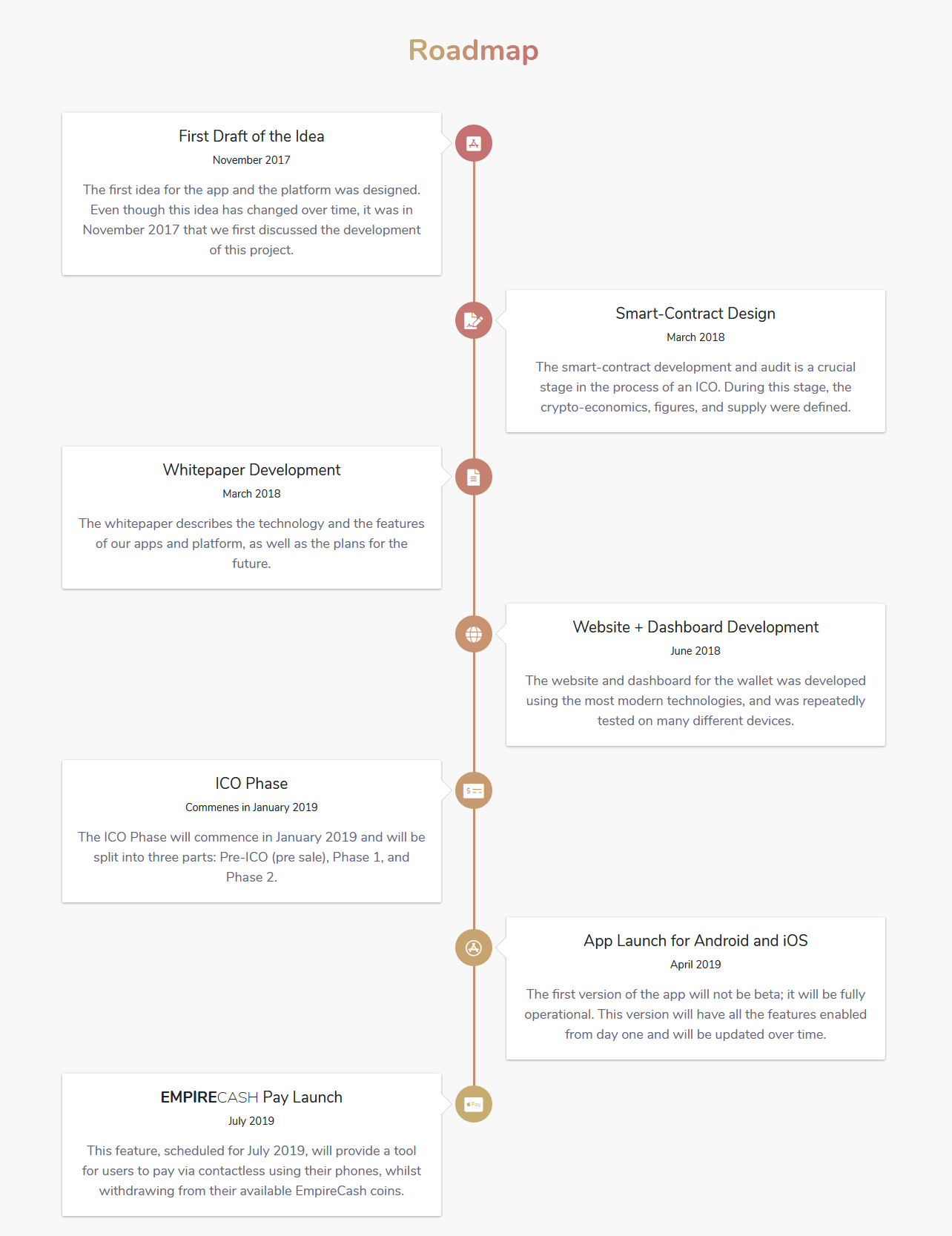 Screenshot_2019-03-12 Empire Hotels (Token Sale) The Future of Hospitality.png