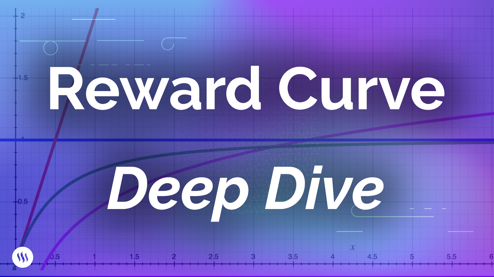 reward curve thumb v.jpg