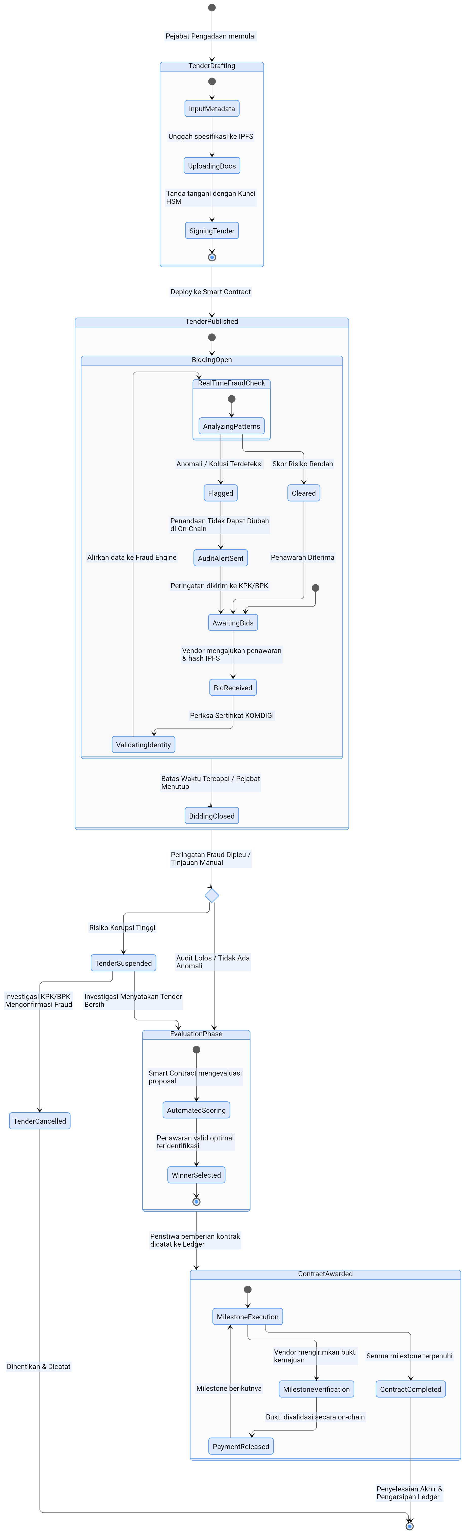 mermaid-diagram - 2026-09-18T102151.792.png