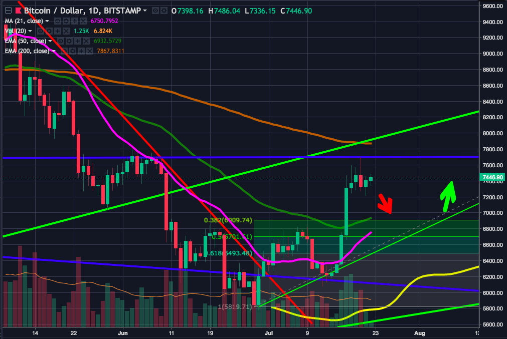 Screen Shot 2018-07-22 at 10.52.27.png