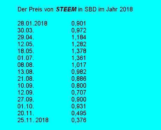 steem 2018.jpg