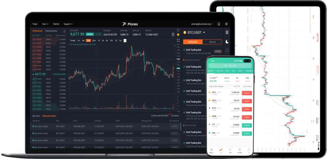 Трейдинг бот. Trading bot. Pionex. Pionex trading bot. Бот trade.