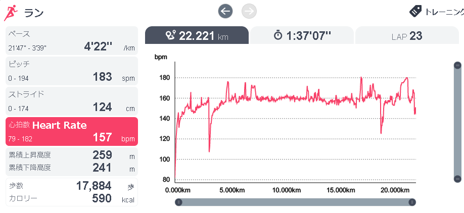 running20190717heart.png