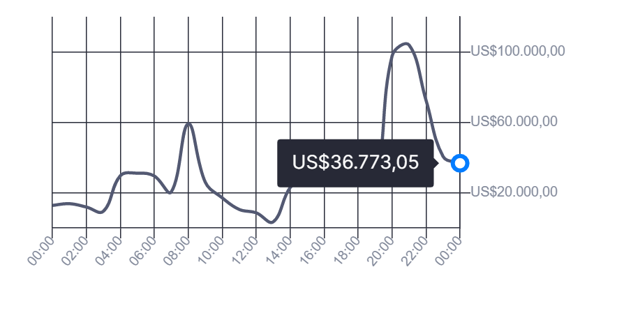 chart2.png