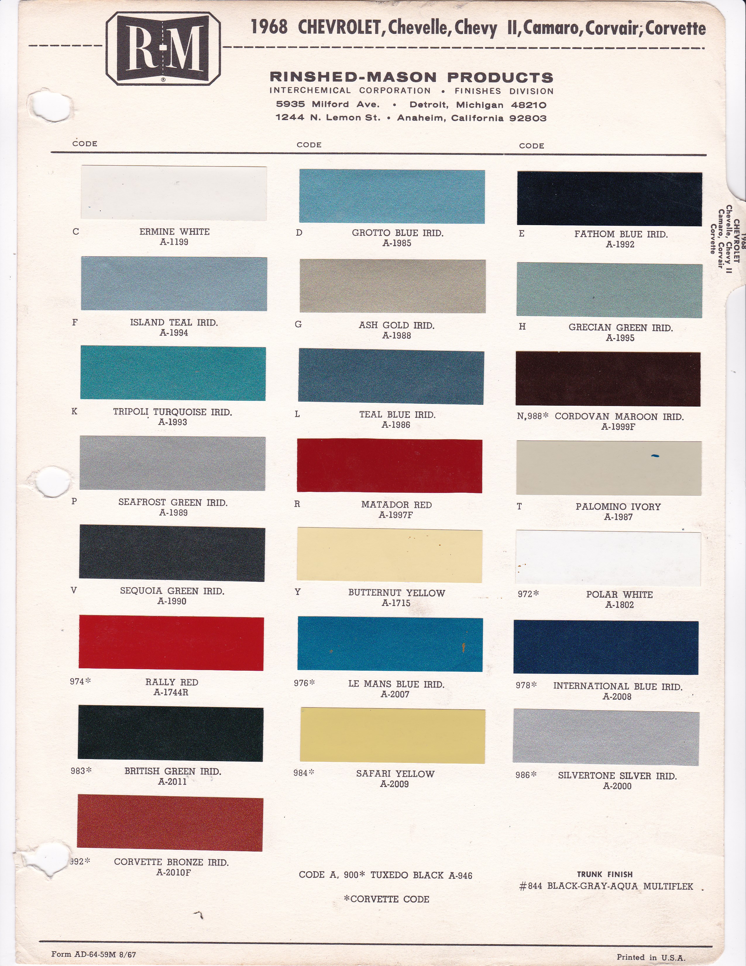 1968 Chevrolet, Chevelle, Chevy 2, Camero, Corvair, Corvette color chart  with codes — Steemit