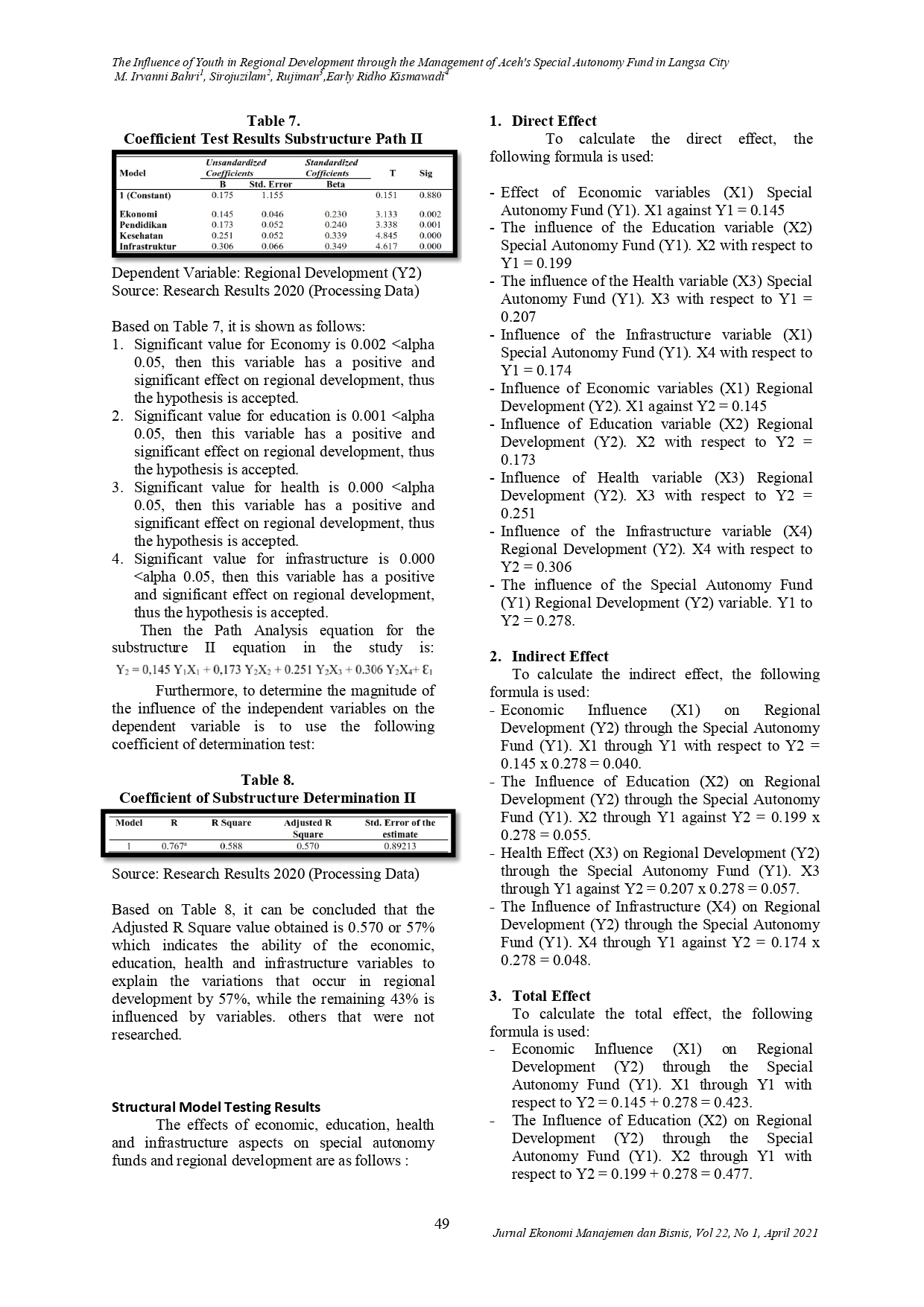 Jurnal_page-0013.jpg
