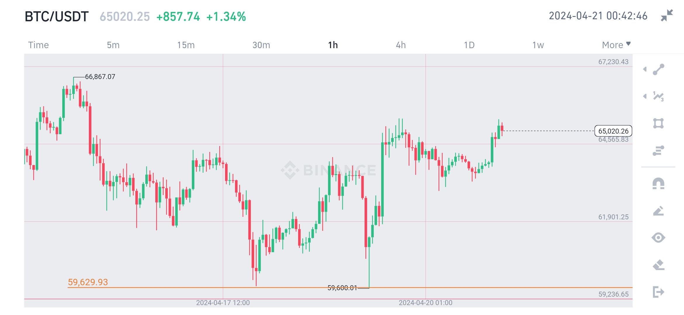 Screenshot_20240421-004246_Binance.jpg