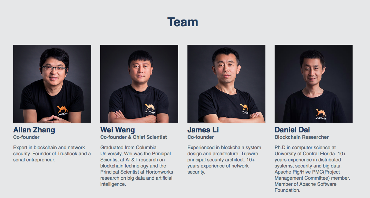 dxchain-2.png