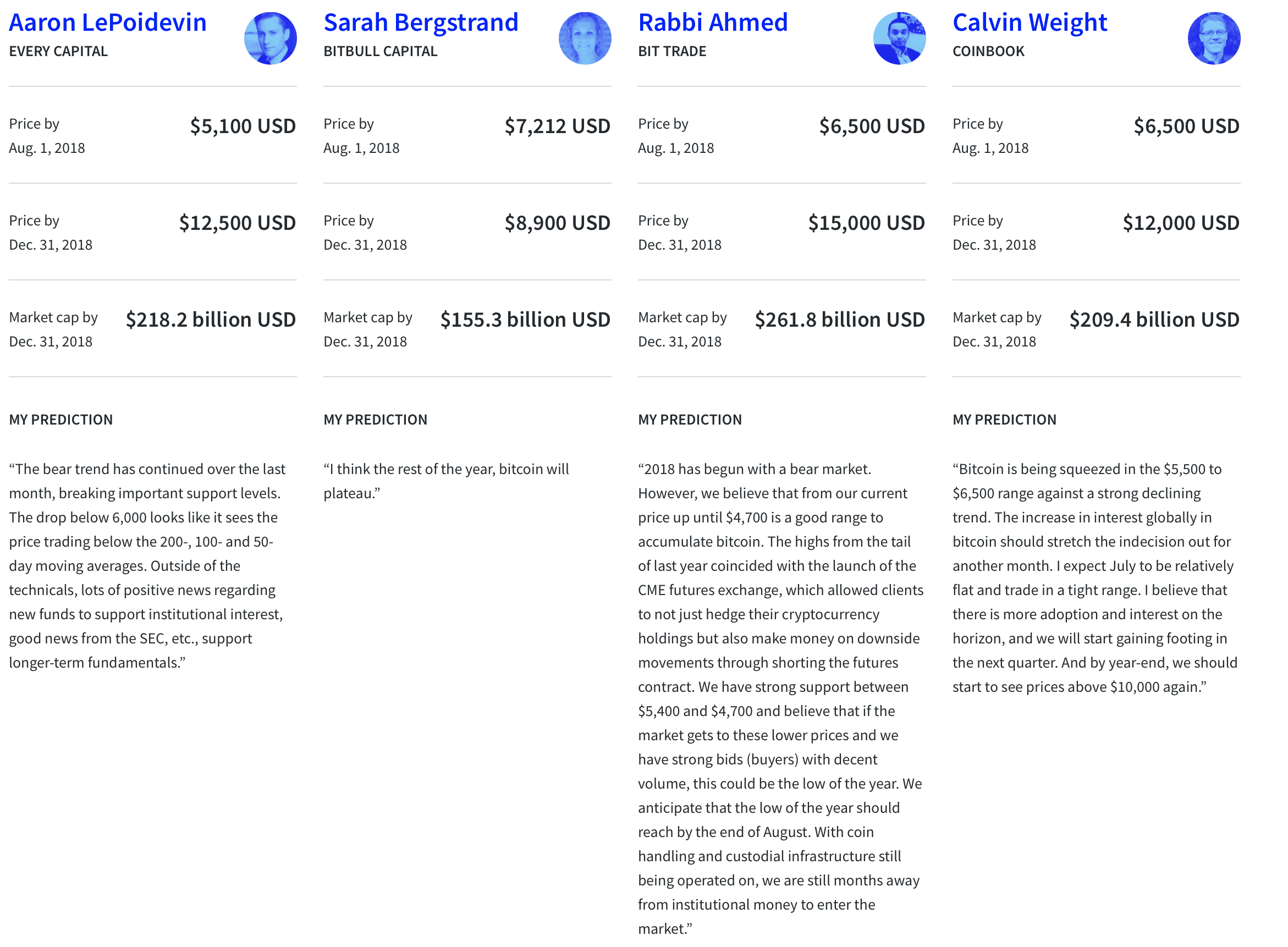 Screen Shot 2018-07-14 at 6.24.46 AM.png