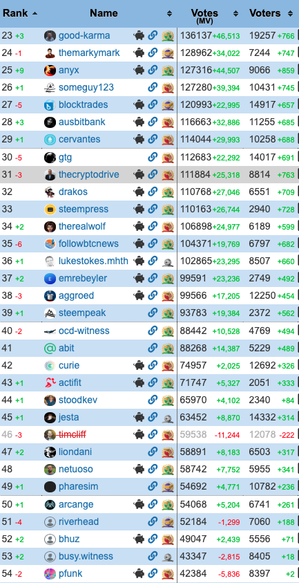 Screenshot 2020-03-04 at 1.12.36 AM.png
