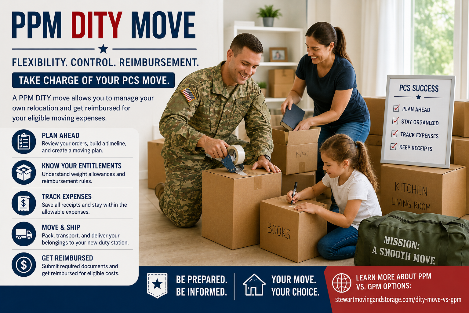 reduce-stress-during-military-relocation.png