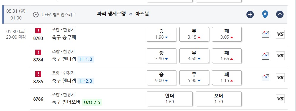 베트맨 배당-psg대 아스날.jpg