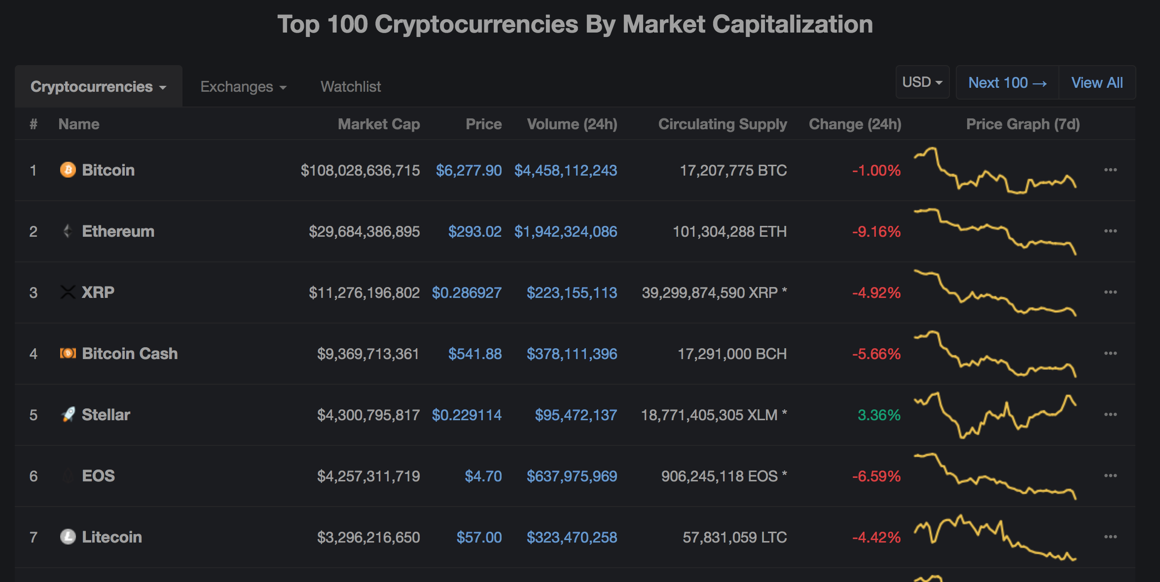 Screen Shot 2018-08-13 at 11.55.27 AM.png