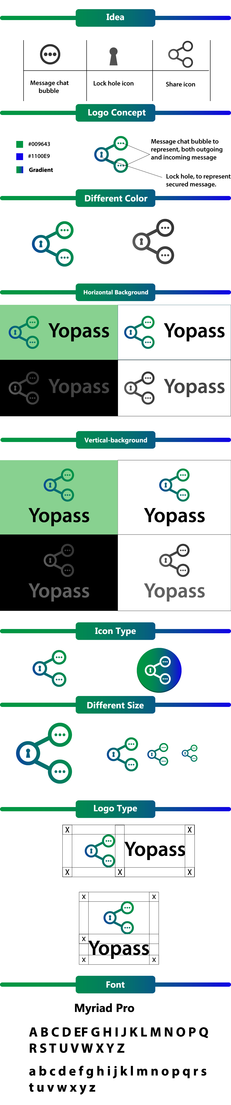 Yopass-presentation.png