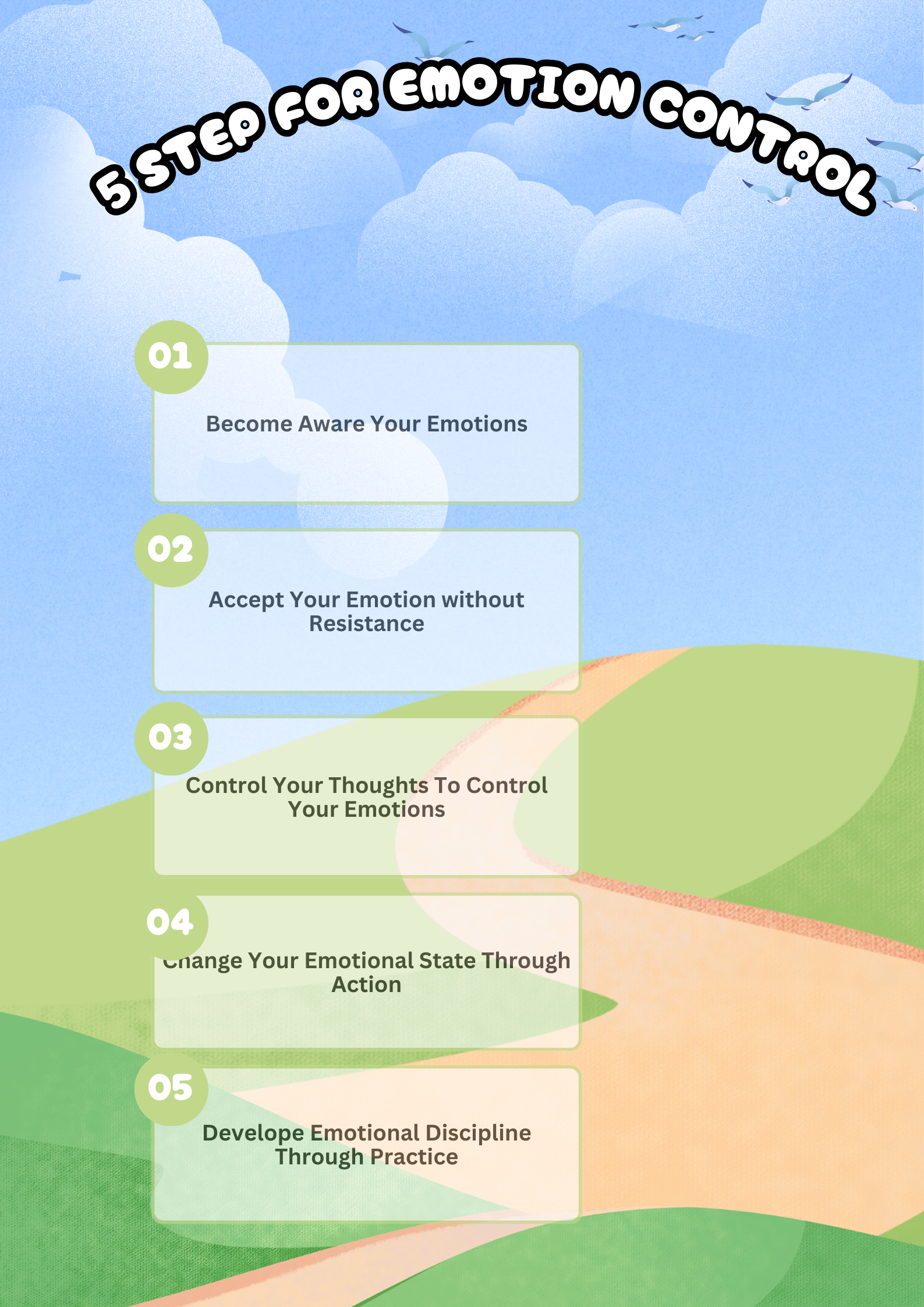 Blue an Green Illustrative Positive School Climate Poster.png