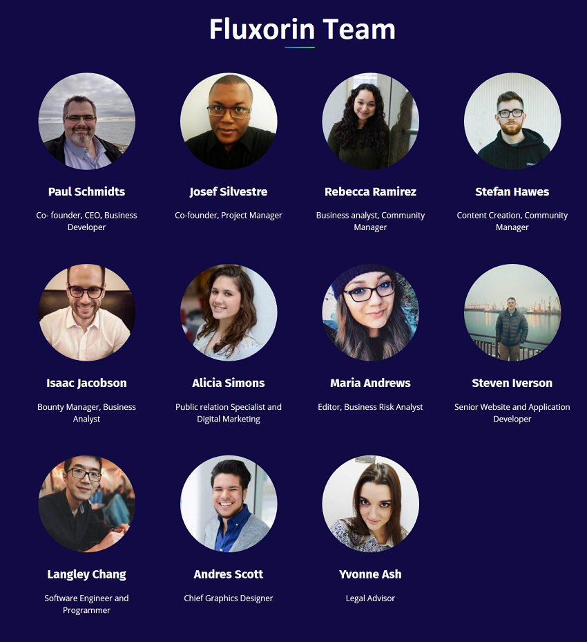 Fluxorin Team.png