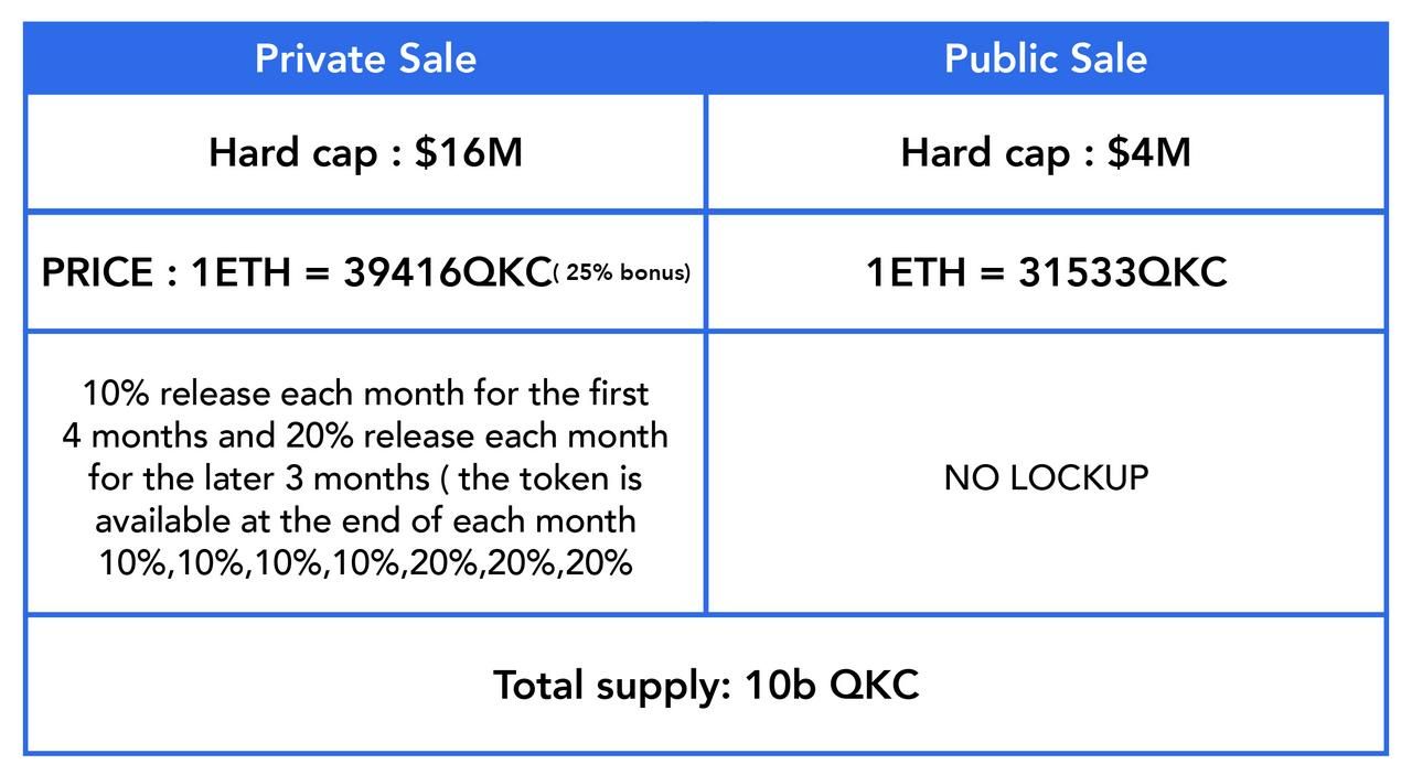 token sale.jpg