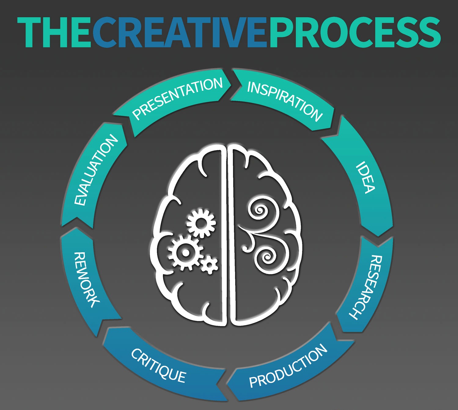 creativeprocess2.jpg