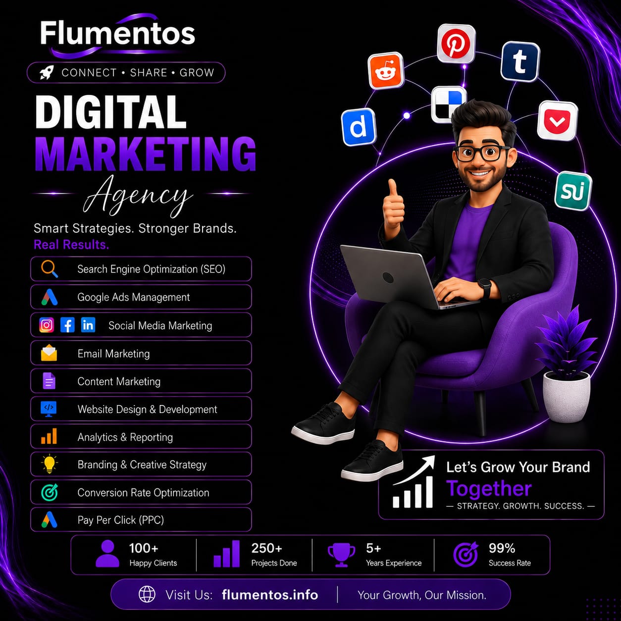 Digital Marketing Agency - flumentos.jpeg