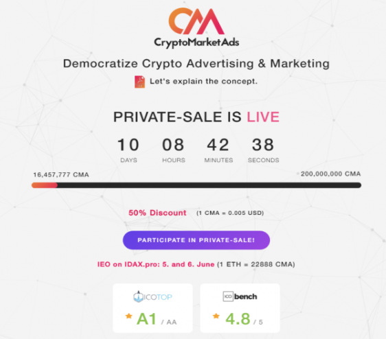 Screen Shot 2019-06-09 at 12.28.52.png