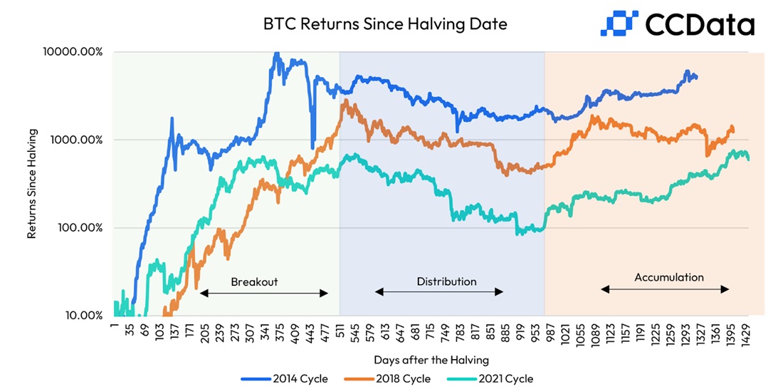 bitcoin-inflows-to-crypto-exchanges-5.jpg