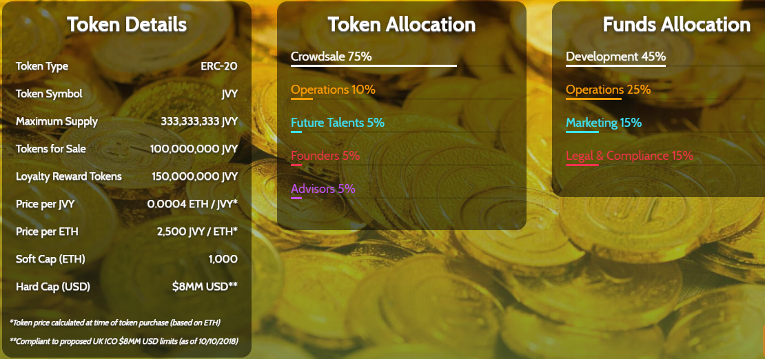 FireShot Capture 923 - Best Crypto Exchange to Buy, Sell, & Convert Bitcoin & Crypto - Javvy_ - javvy.com.png