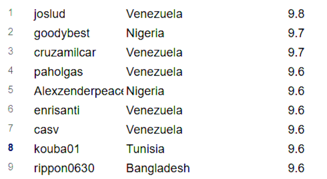Screenshot (3541).png