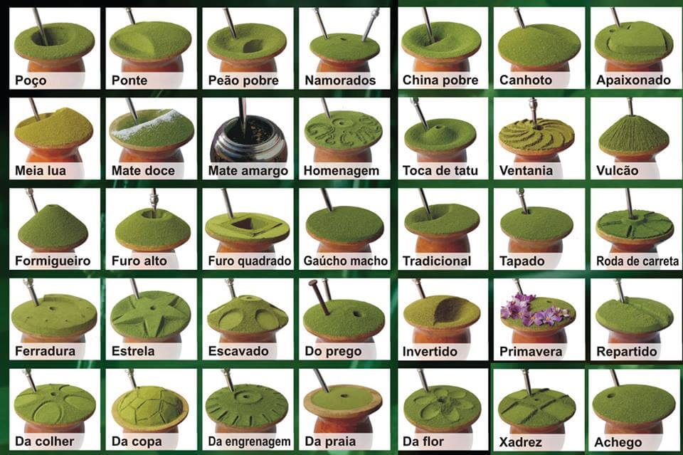 Different ways of making Chimarrão