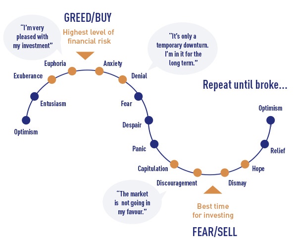 cycle.jpg