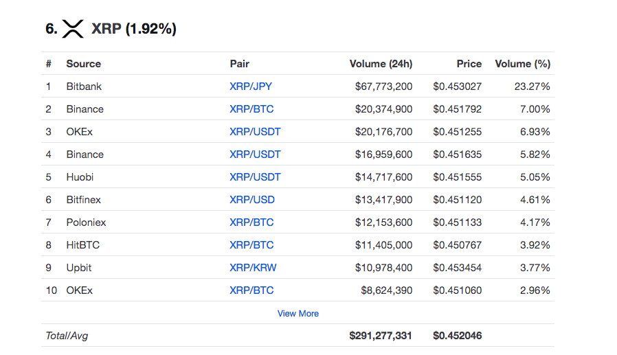 Rippple Market.jpg