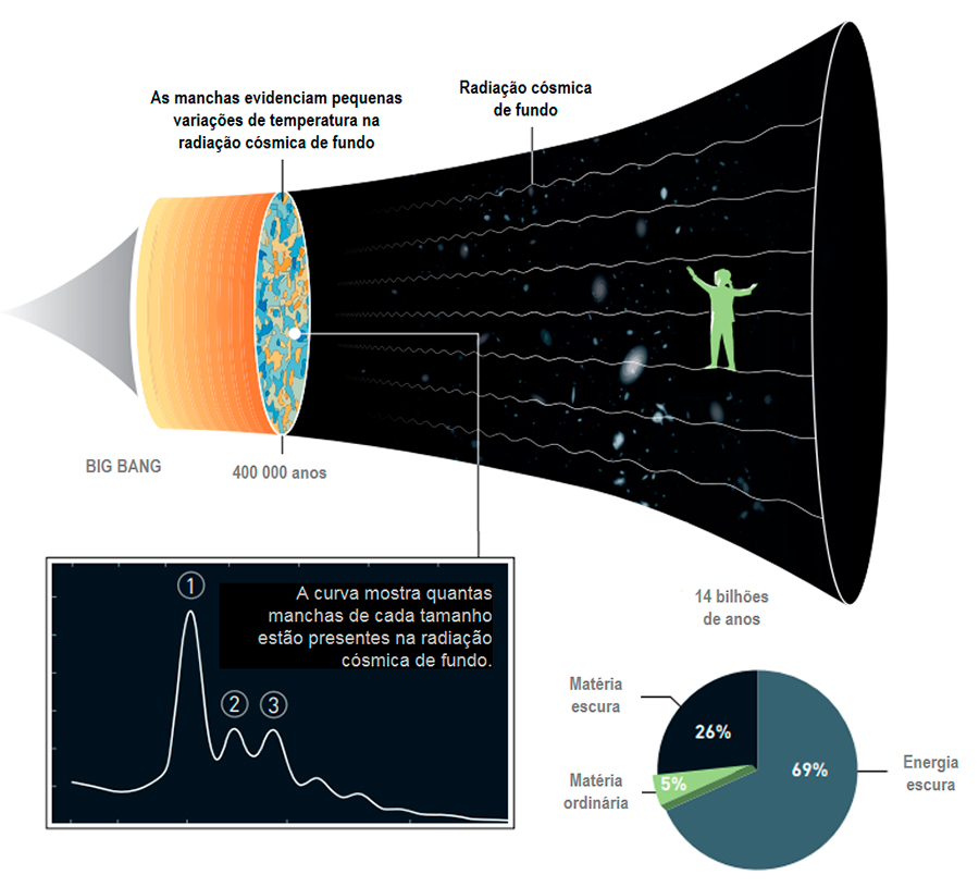 Nobel_2019_RCF__infografico.jpg