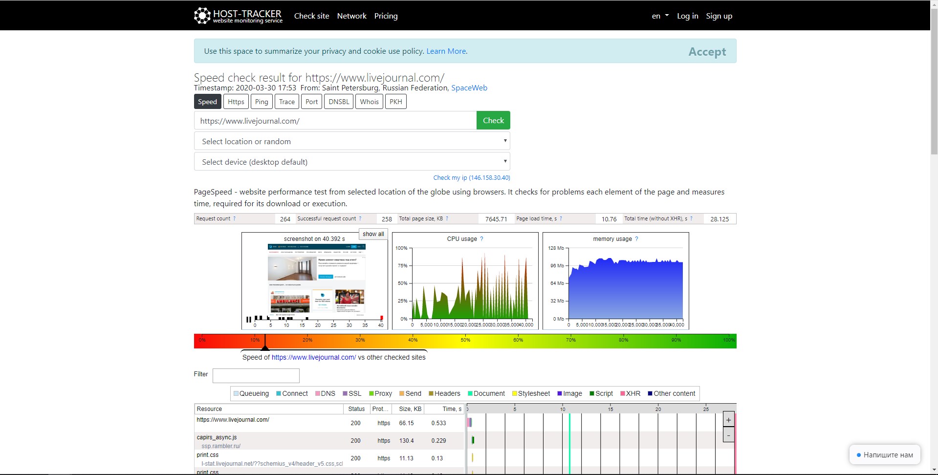 host-tracker check site instantly.jpg