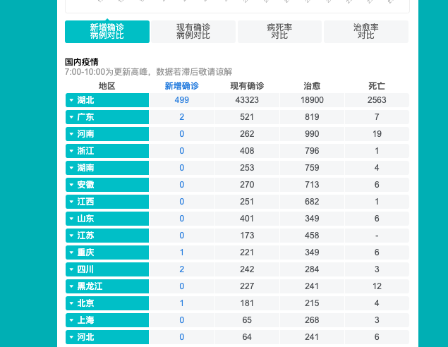 屏幕快照 2020-02-25 下午5.09.32.png