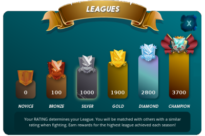 leagues-chart (1).png