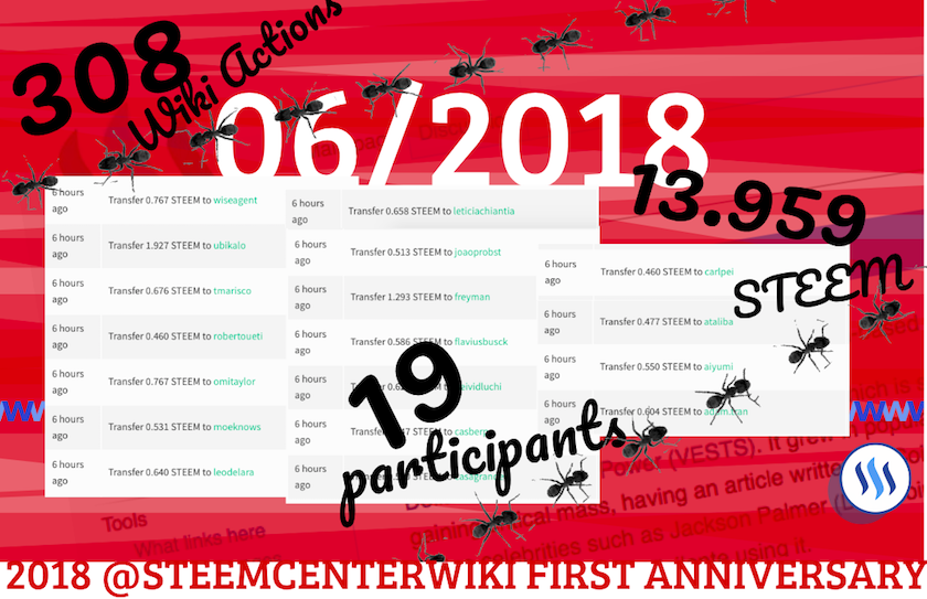 steemcenterwiki_rewards_june2018.png