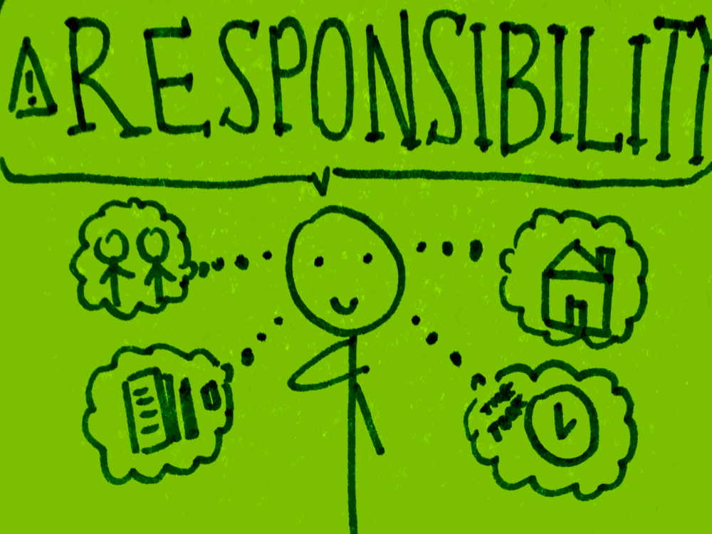 I take responsibility. Responsibility. Take responsibility. Responsibility for Kids. Responsibility cartoon.