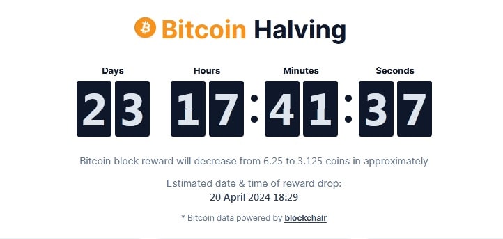 bitcoin-after-halving-what-next-1.jpg