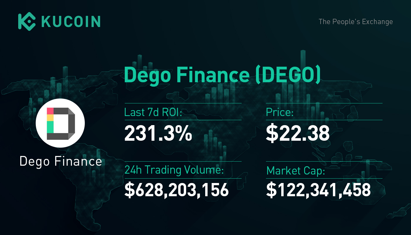Dego-Finance-(DEGO).jpg