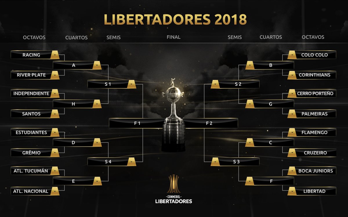 Libertadores.jpg