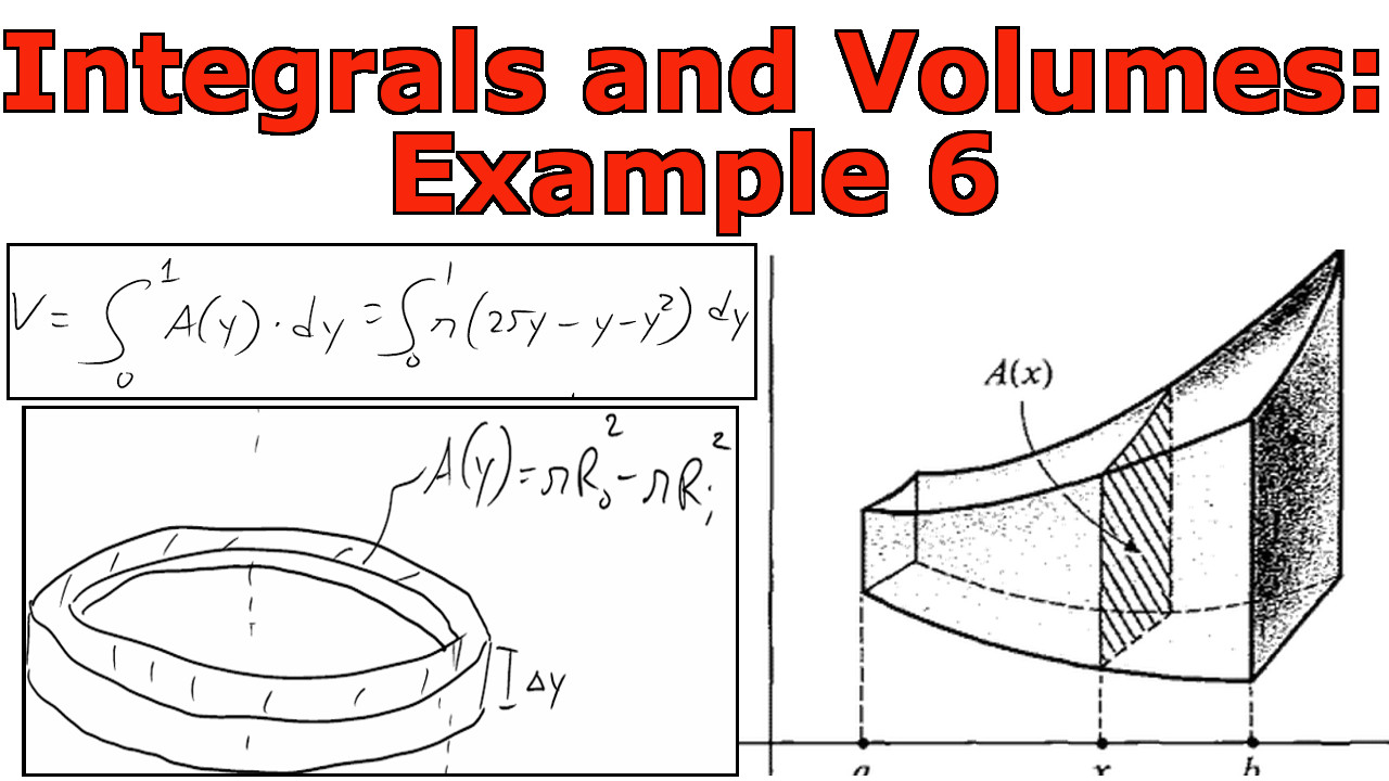 Integrals and Volumes Example 6.jpeg