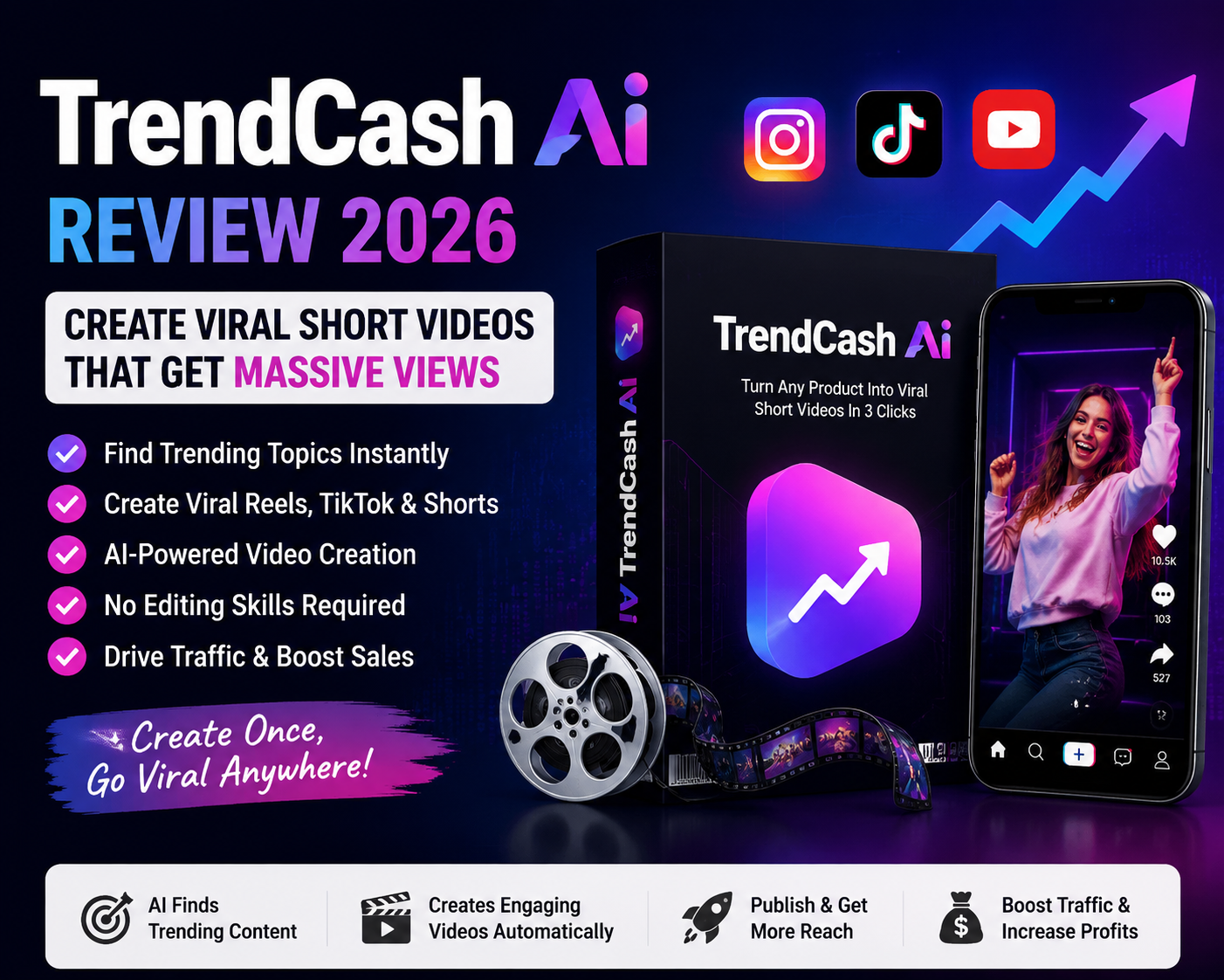 TrendCash AI Review 2026 Create Viral Reels, TikTok & Shorts Videos With AI.png