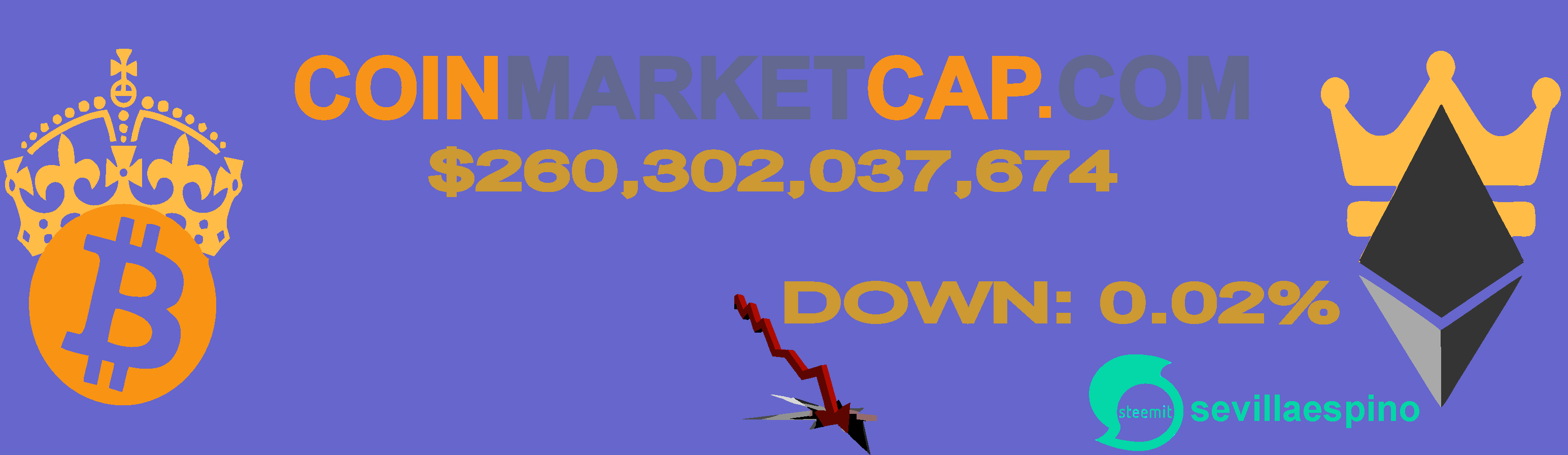 CMC Steemit.png