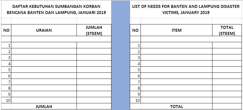 daftar kebutuhan.jpg