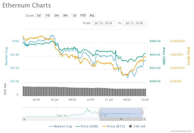 Ethereum.jpeg